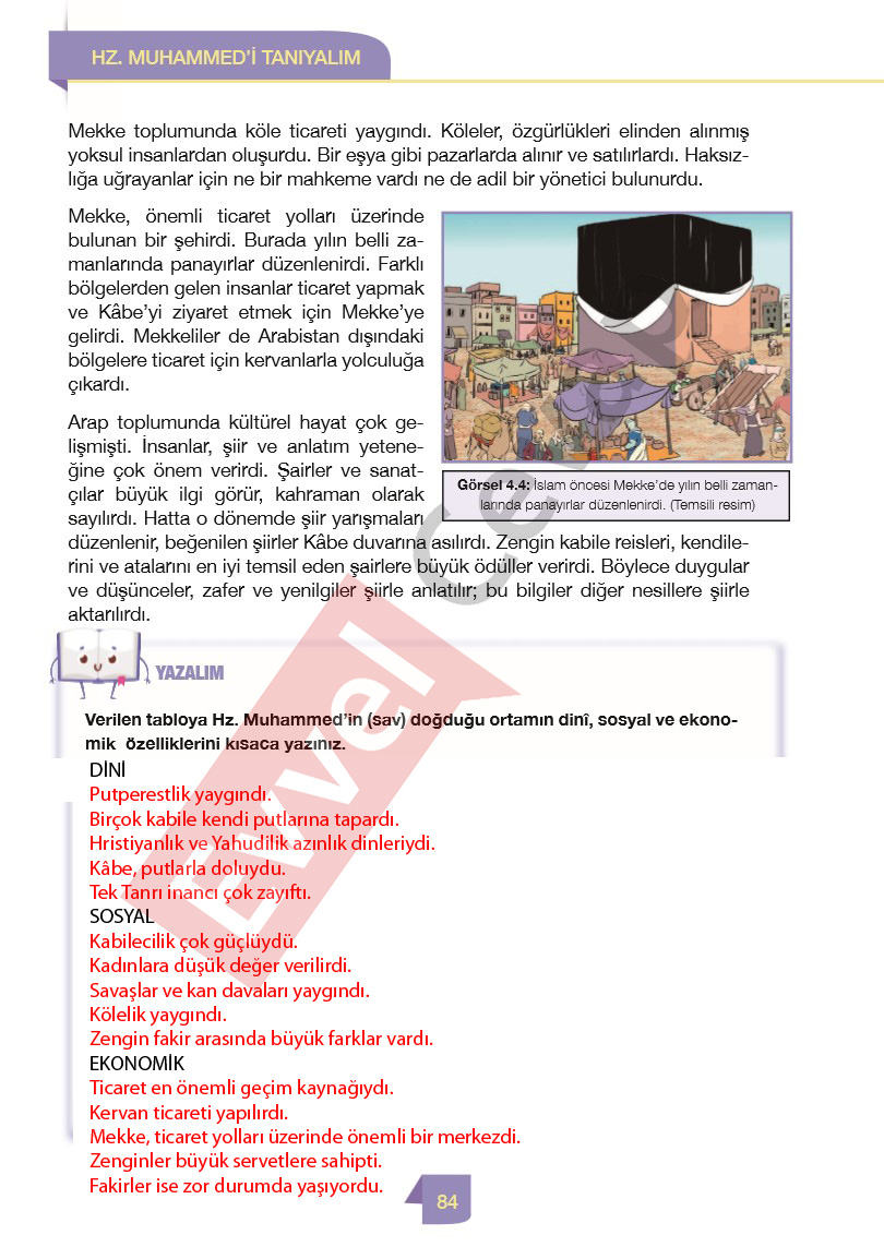 4-sinif-din-kulturu-ders-kitabi-cevaplari-meb-sayfa-84