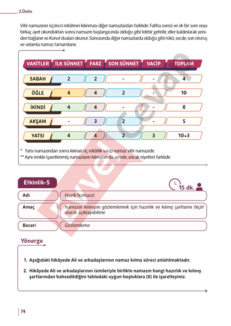 5-sinif-din-kulturu-ders-kitabi-cevaplari-meb-sayfa-74
