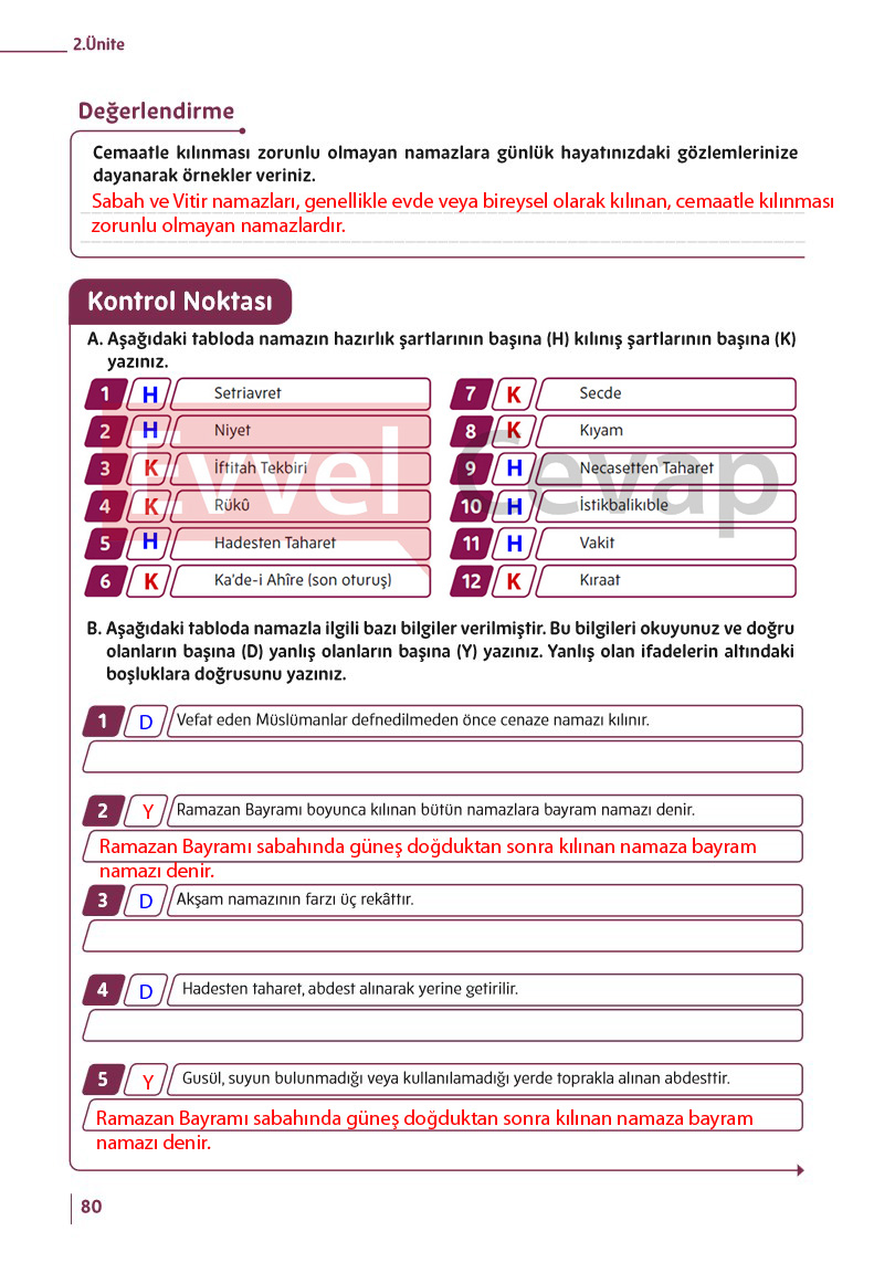5-sinif-din-kulturu-ders-kitabi-cevaplari-meb-sayfa-80