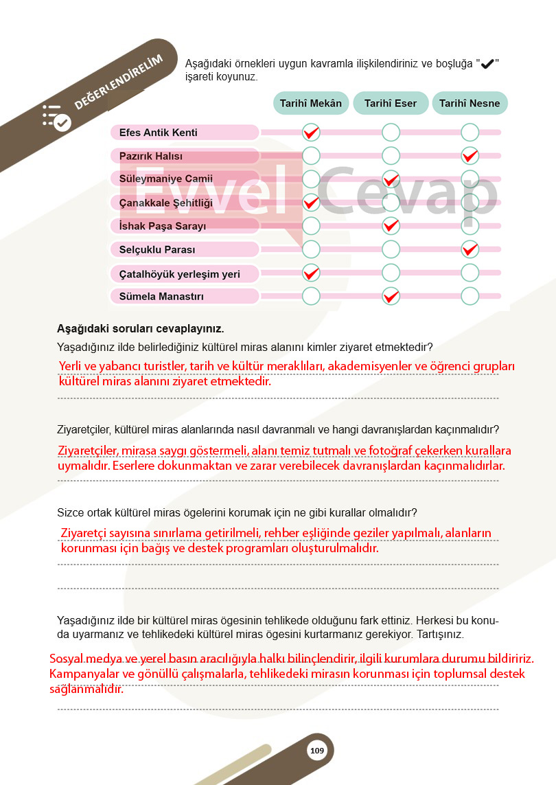 5-sinif-sosyal-bilgiler-ders-kitabi-cevaplari-meb-1-kitap-sayfa-109