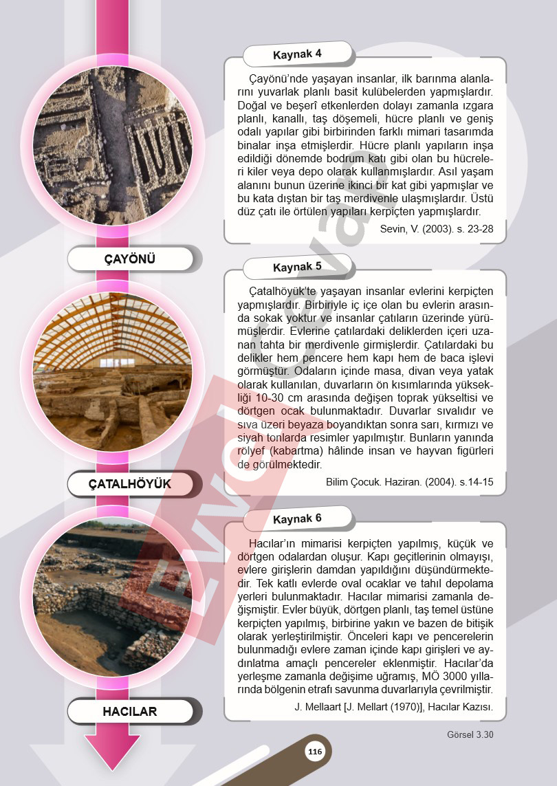 5-sinif-sosyal-bilgiler-ders-kitabi-cevaplari-meb-1-kitap-sayfa-116