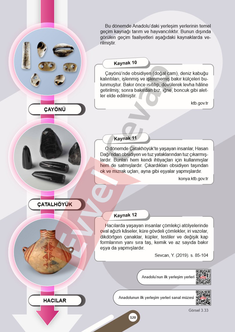 5-sinif-sosyal-bilgiler-ders-kitabi-cevaplari-meb-1-kitap-sayfa-120