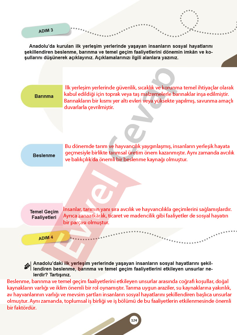 5-sinif-sosyal-bilgiler-ders-kitabi-cevaplari-meb-1-kitap-sayfa-124
