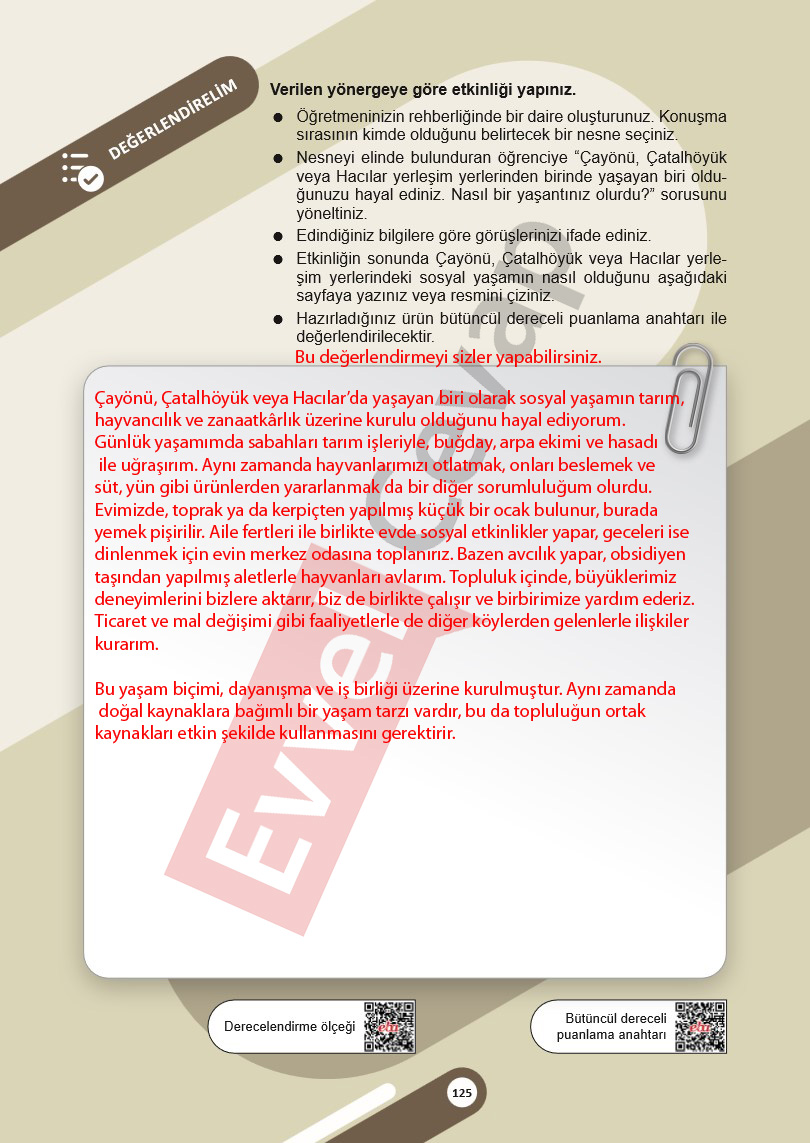 5-sinif-sosyal-bilgiler-ders-kitabi-cevaplari-meb-1-kitap-sayfa-125