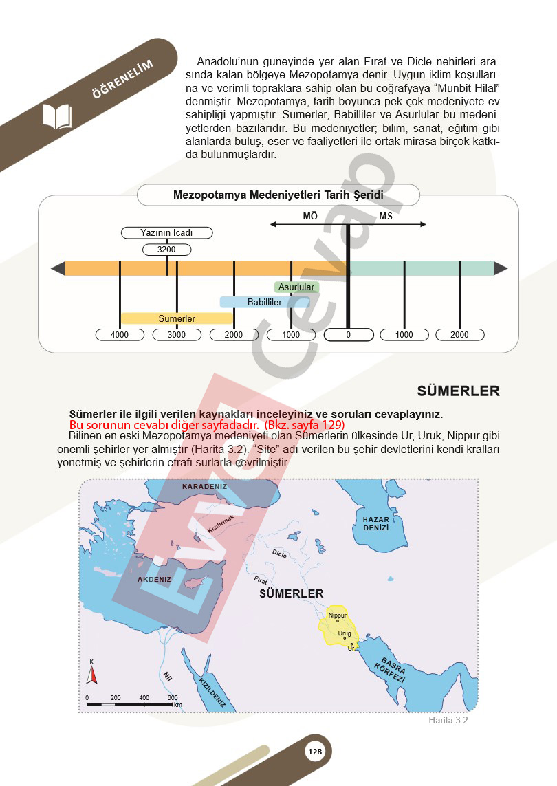 5-sinif-sosyal-bilgiler-ders-kitabi-cevaplari-meb-1-kitap-sayfa-128