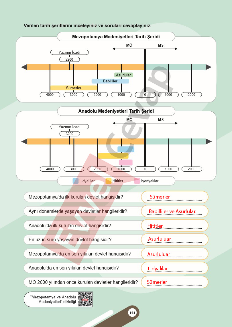 5-sinif-sosyal-bilgiler-ders-kitabi-cevaplari-meb-1-kitap-sayfa-141