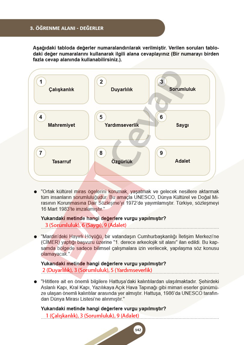 5-sinif-sosyal-bilgiler-ders-kitabi-cevaplari-meb-1-kitap-sayfa-142