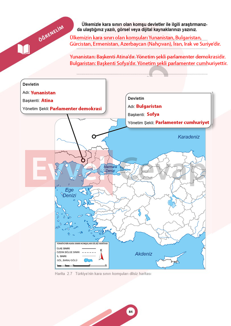 5-sinif-sosyal-bilgiler-ders-kitabi-cevaplari-meb-1-kitap-sayfa-84