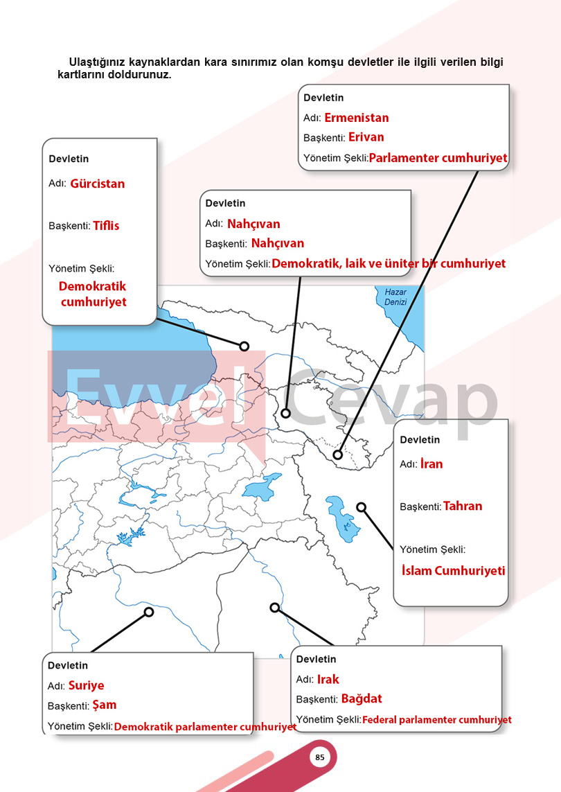 5-sinif-sosyal-bilgiler-ders-kitabi-cevaplari-meb-1-kitap-sayfa-85