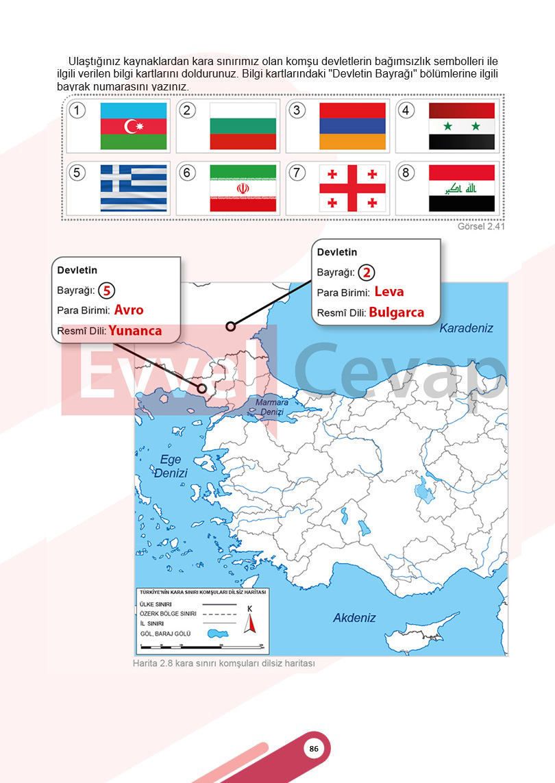 5-sinif-sosyal-bilgiler-ders-kitabi-cevaplari-meb-1-kitap-sayfa-86