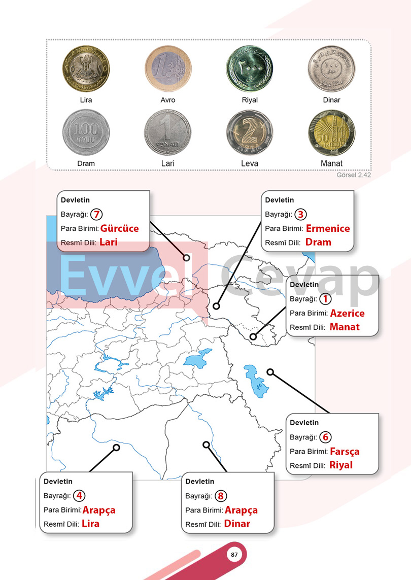 5-sinif-sosyal-bilgiler-ders-kitabi-cevaplari-meb-1-kitap-sayfa-87