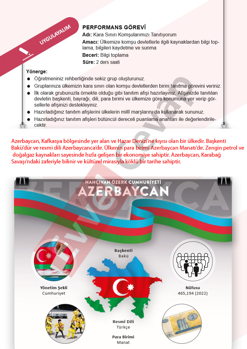 5-sinif-sosyal-bilgiler-ders-kitabi-cevaplari-meb-1-kitap-sayfa-89