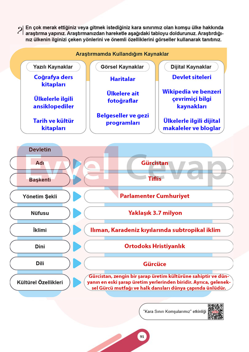 5-sinif-sosyal-bilgiler-ders-kitabi-cevaplari-meb-1-kitap-sayfa-91