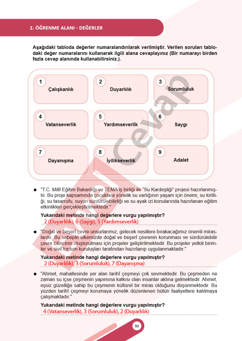 5-sinif-sosyal-bilgiler-ders-kitabi-cevaplari-meb-1-kitap-sayfa-92