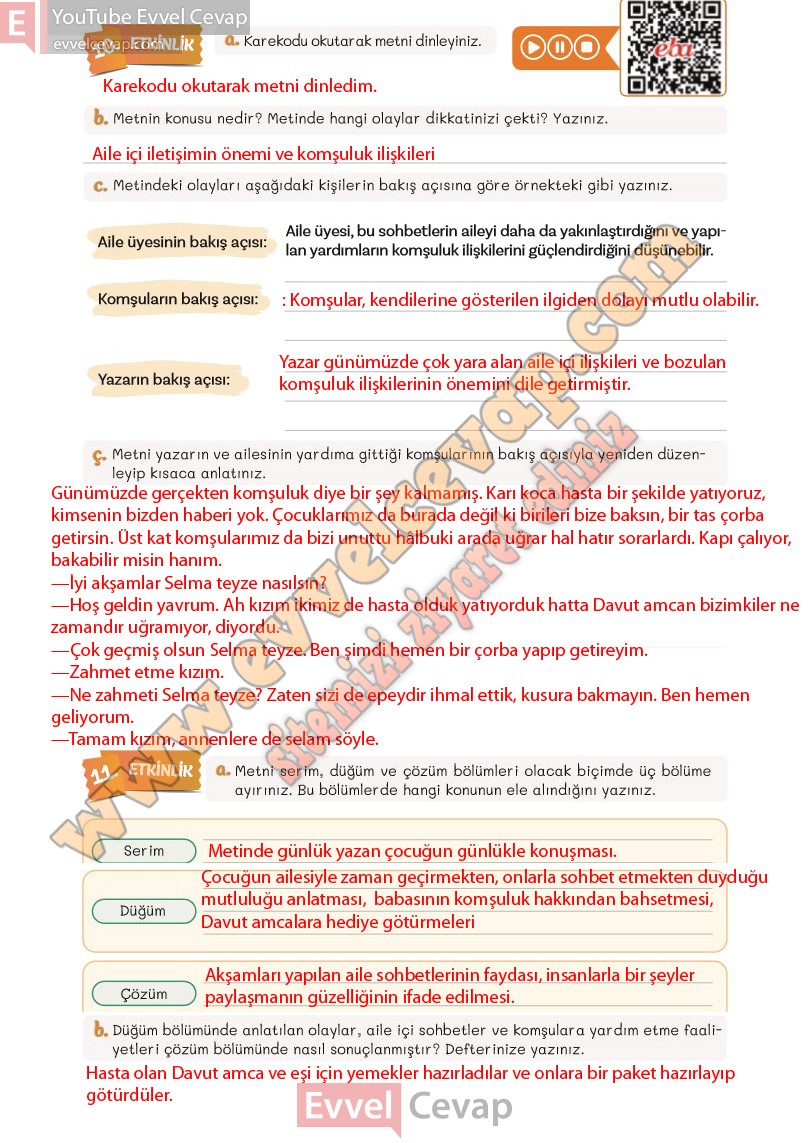 5-sinif-turkce-ders-kitabi-cevaplari-meb-yayinlari-2-kitap-sayfa-36