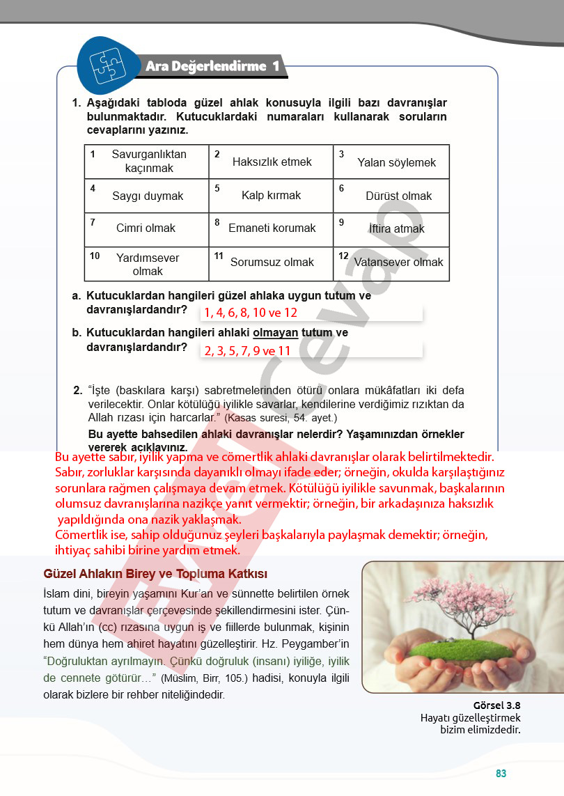 7-sinif-din-kulturu-ders-kitabi-cevaplari-meb-sayfa-83