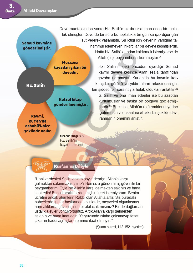 7-sinif-din-kulturu-ders-kitabi-cevaplari-meb-sayfa-88