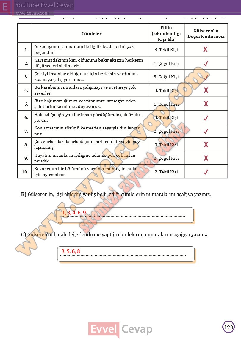 7-sinif-turkce-ders-kitabi-cevaplari-meb-yayinlari-sayfa-123
