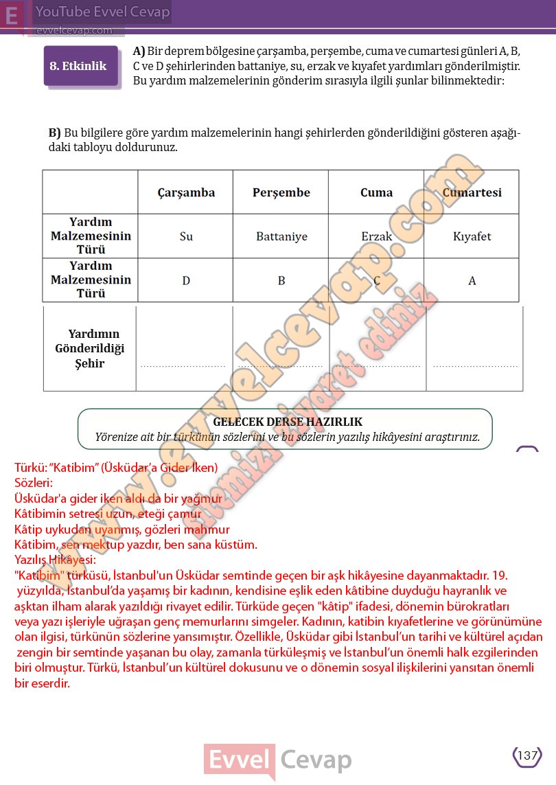 7-sinif-turkce-ders-kitabi-cevaplari-meb-yayinlari-sayfa-137