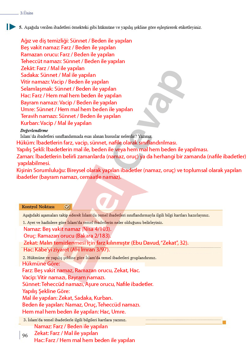 9-sinif-din-ders-kitabi-cevaplari-meb-sayfa-96