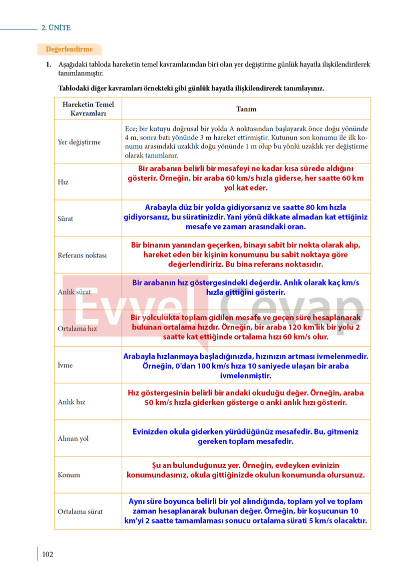 9-sinif-fizik-ders-kitabi-cevaplari-sayfa-102
