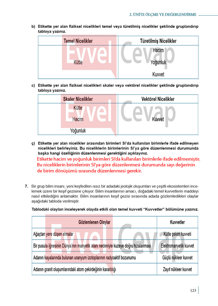 9-sinif-fizik-ders-kitabi-cevaplari-sayfa-123