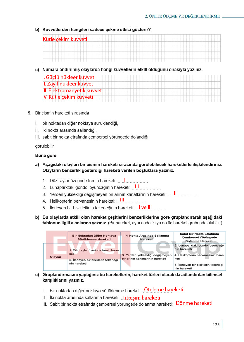 9-sinif-fizik-ders-kitabi-cevaplari-sayfa-125