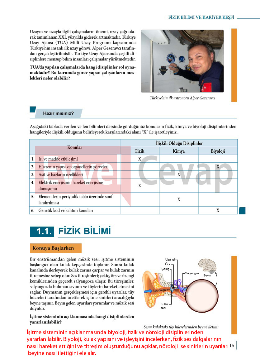 9-sinif-fizik-ders-kitabi-cevaplari-sayfa-15