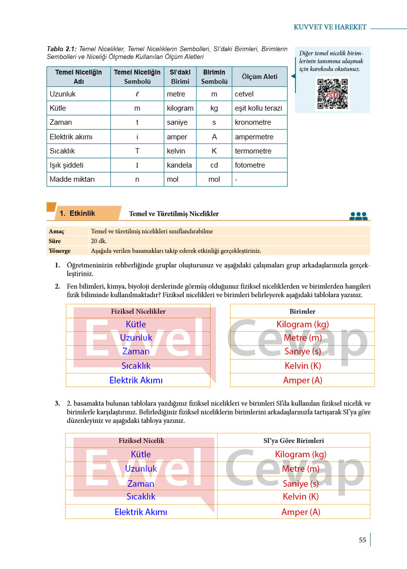 9-sinif-fizik-ders-kitabi-cevaplari-sayfa-55