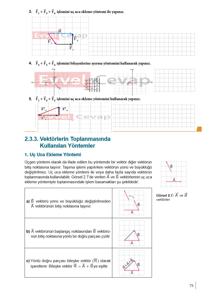 9-sinif-fizik-ders-kitabi-cevaplari-sayfa-75