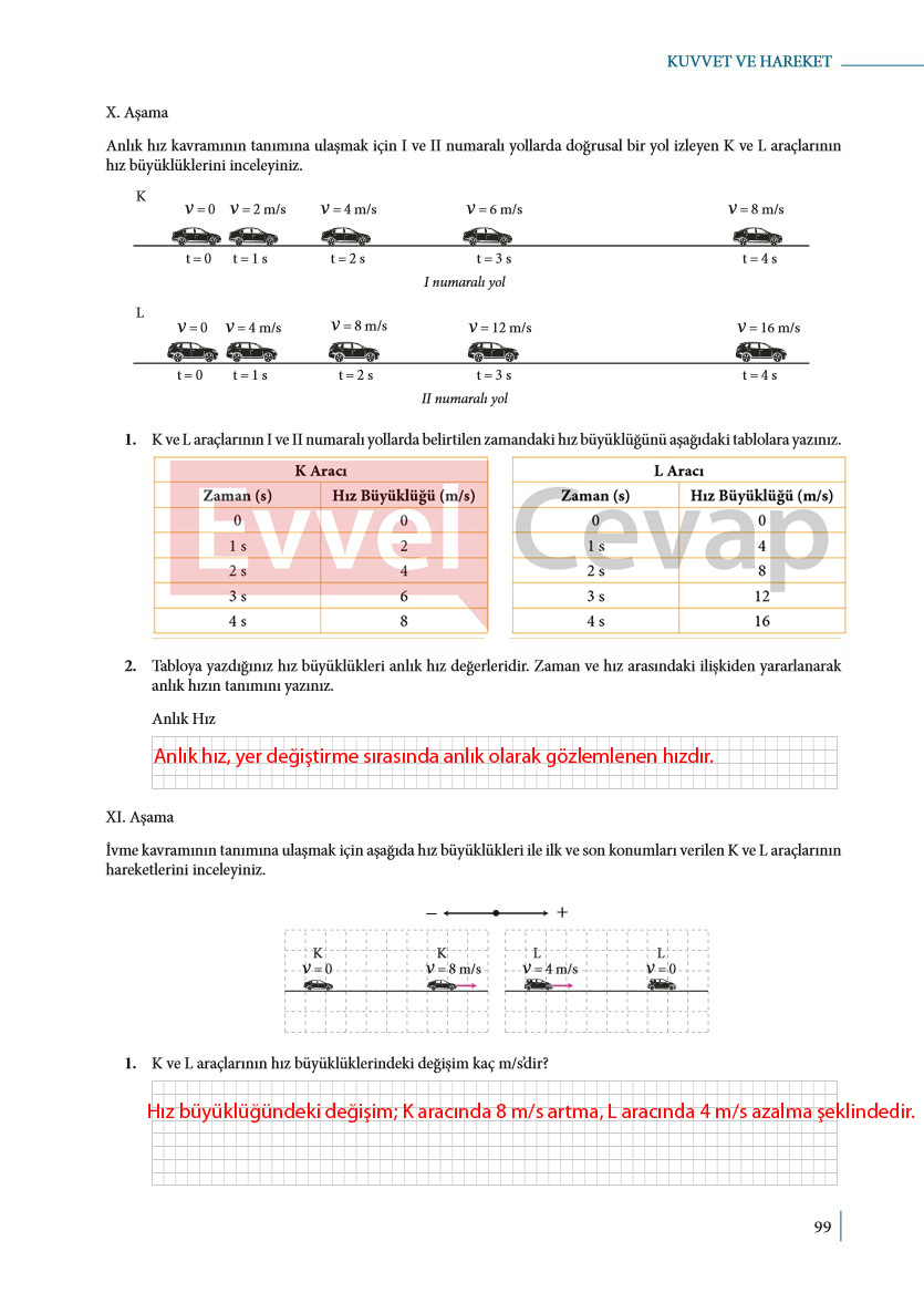 9-sinif-fizik-ders-kitabi-cevaplari-sayfa-99