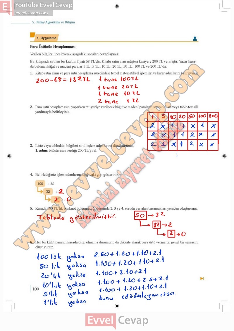 9-sinif-matematik-ders-kitabi-cevaplari-meb-2-kitap-sayfa-100