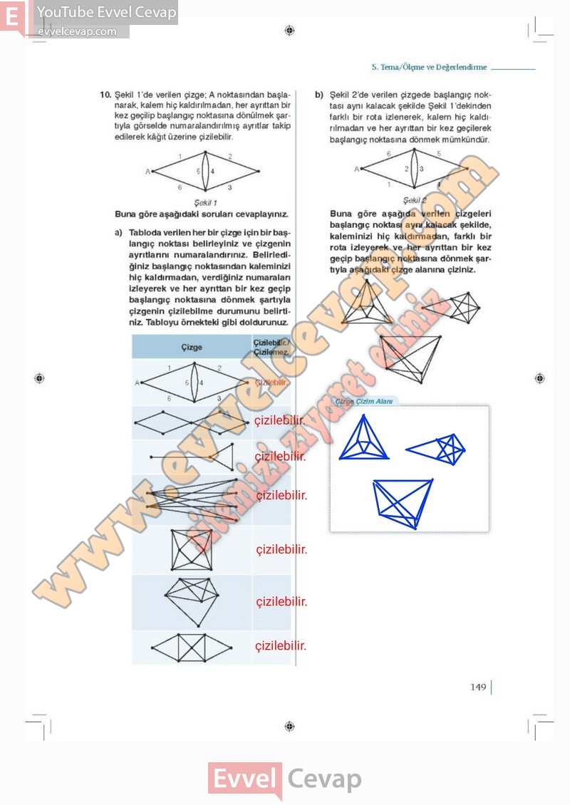 9-sinif-matematik-ders-kitabi-cevaplari-meb-2-kitap-sayfa-149