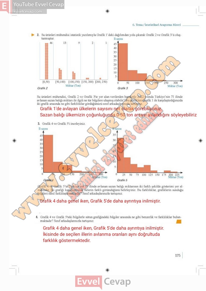 9-sinif-matematik-ders-kitabi-cevaplari-meb-2-kitap-sayfa-175