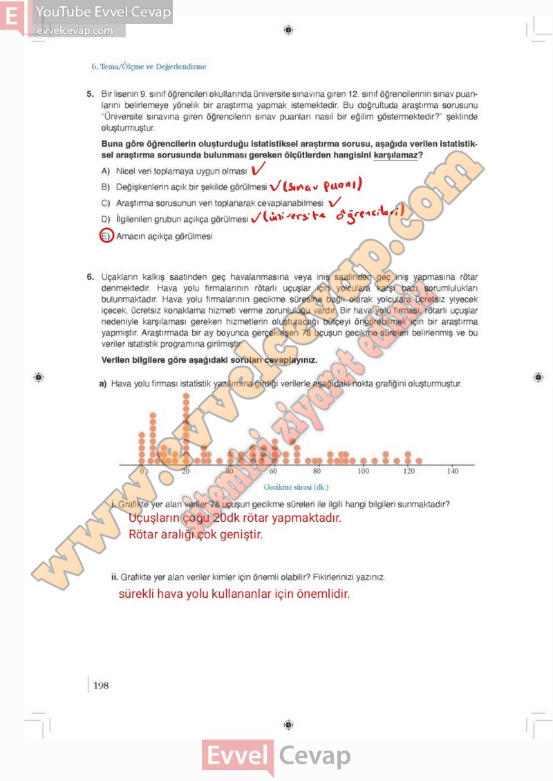 9-sinif-matematik-ders-kitabi-cevaplari-meb-2-kitap-sayfa-198