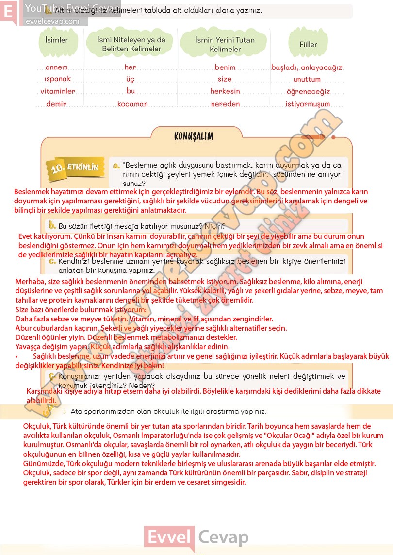 5-sinif-turkce-ders-kitabi-cevaplari-meb-yayinlari-2-kitap-sayfa-135