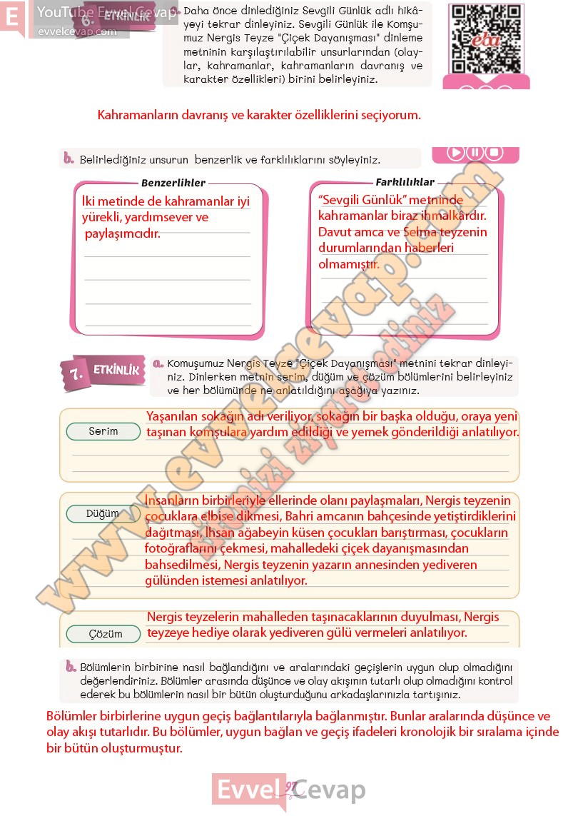 5-sinif-turkce-ders-kitabi-cevaplari-meb-yayinlari-2-kitap-sayfa-97