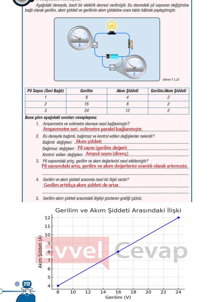 7-sinif-fen-bilimleri-ders-kitabi-cevaplari-sayfa-212