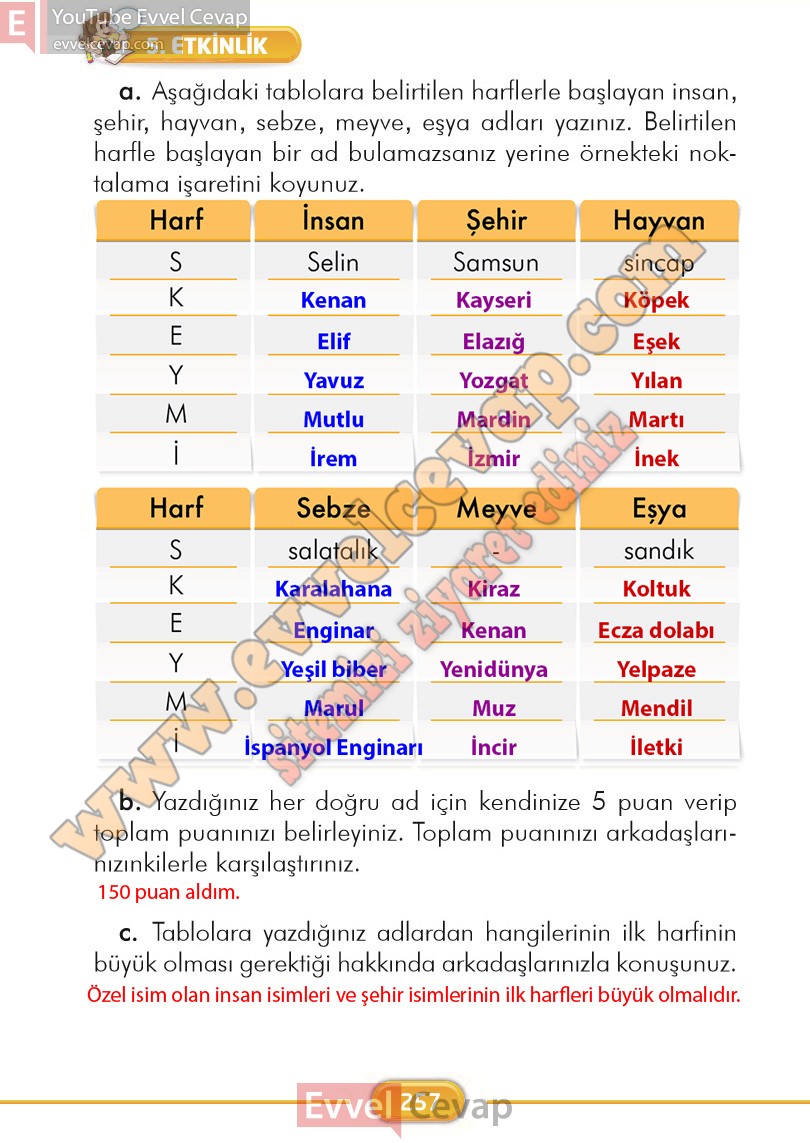 2-sinif-turkce-ders-kitabi-cevaplari-ilke-yayinlari-sayfa-257