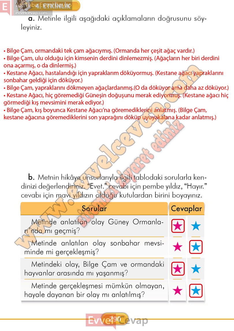 2-sinif-turkce-ders-kitabi-cevaplari-ilke-yayinlari-sayfa-290