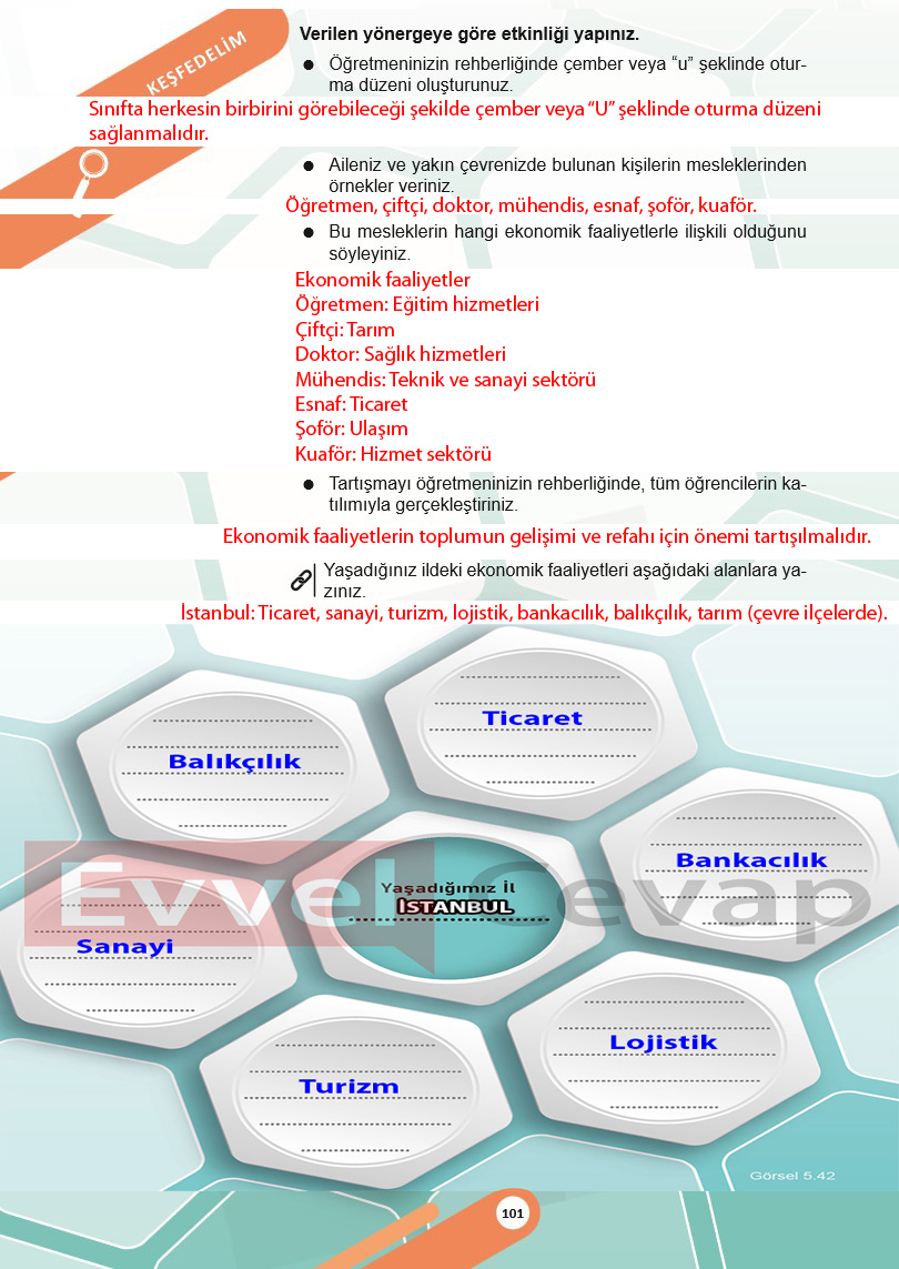 5-sinif-sosyal-bilgiler-ders-kitabi-cevaplari-meb-2-kitap-sayfa-101