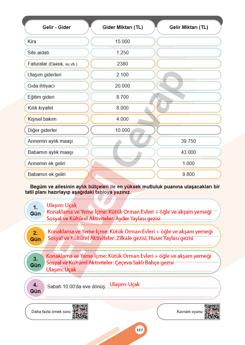 5-sinif-sosyal-bilgiler-ders-kitabi-cevaplari-meb-2-kitap-sayfa-117