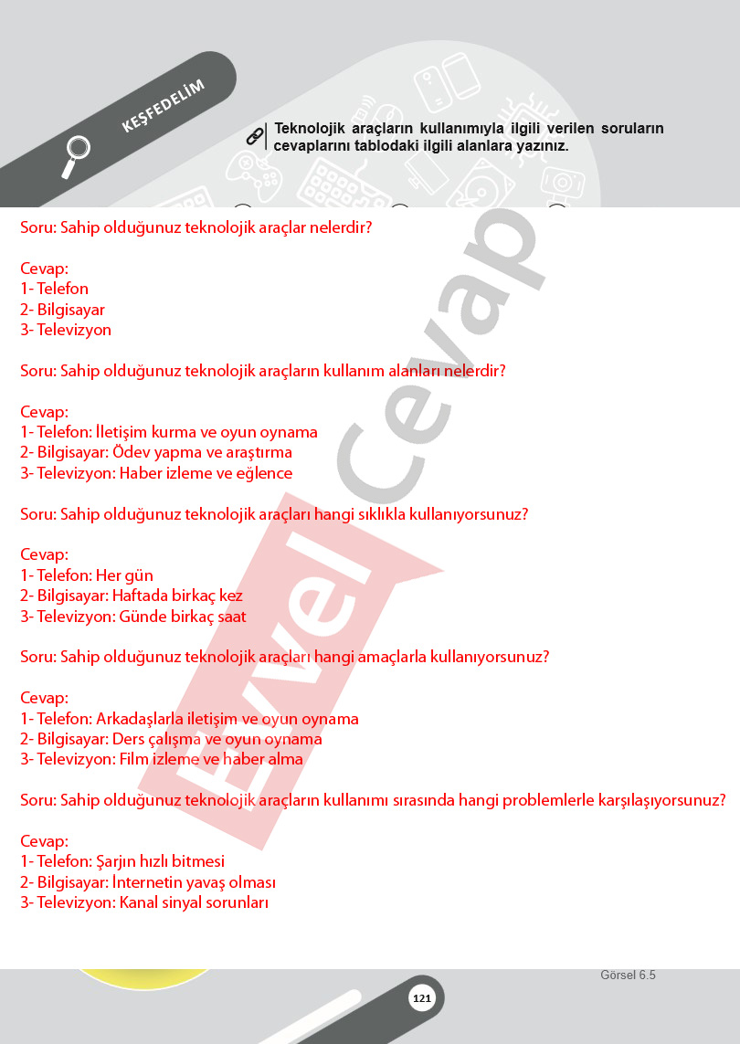 5-sinif-sosyal-bilgiler-ders-kitabi-cevaplari-meb-2-kitap-sayfa-121