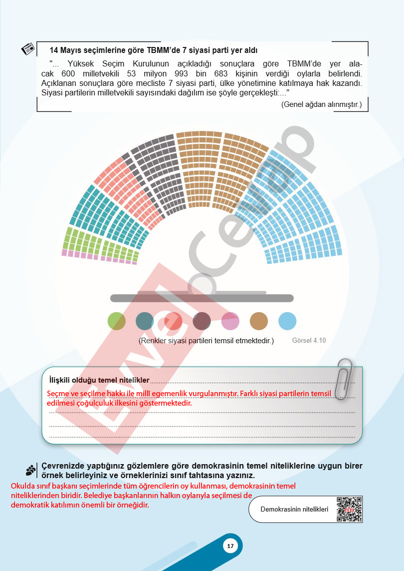 5-sinif-sosyal-bilgiler-ders-kitabi-cevaplari-meb-2-kitap-sayfa-17