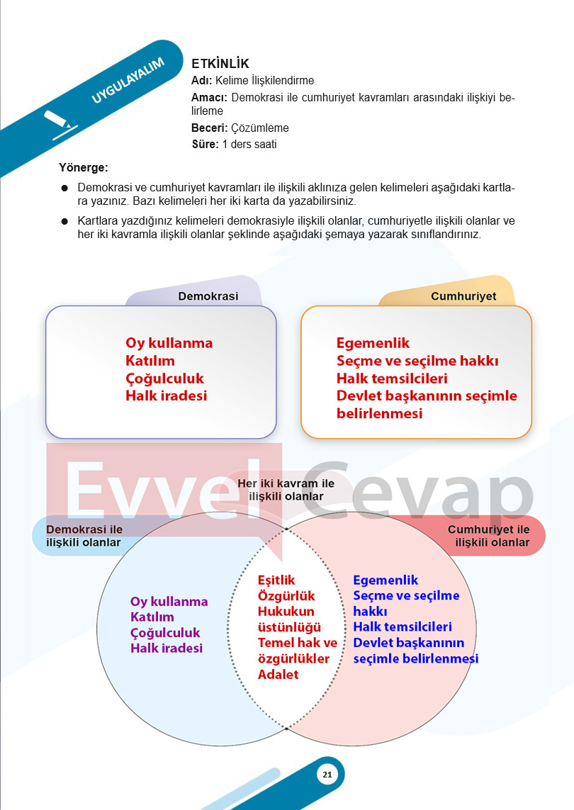 5-sinif-sosyal-bilgiler-ders-kitabi-cevaplari-meb-2-kitap-sayfa-21