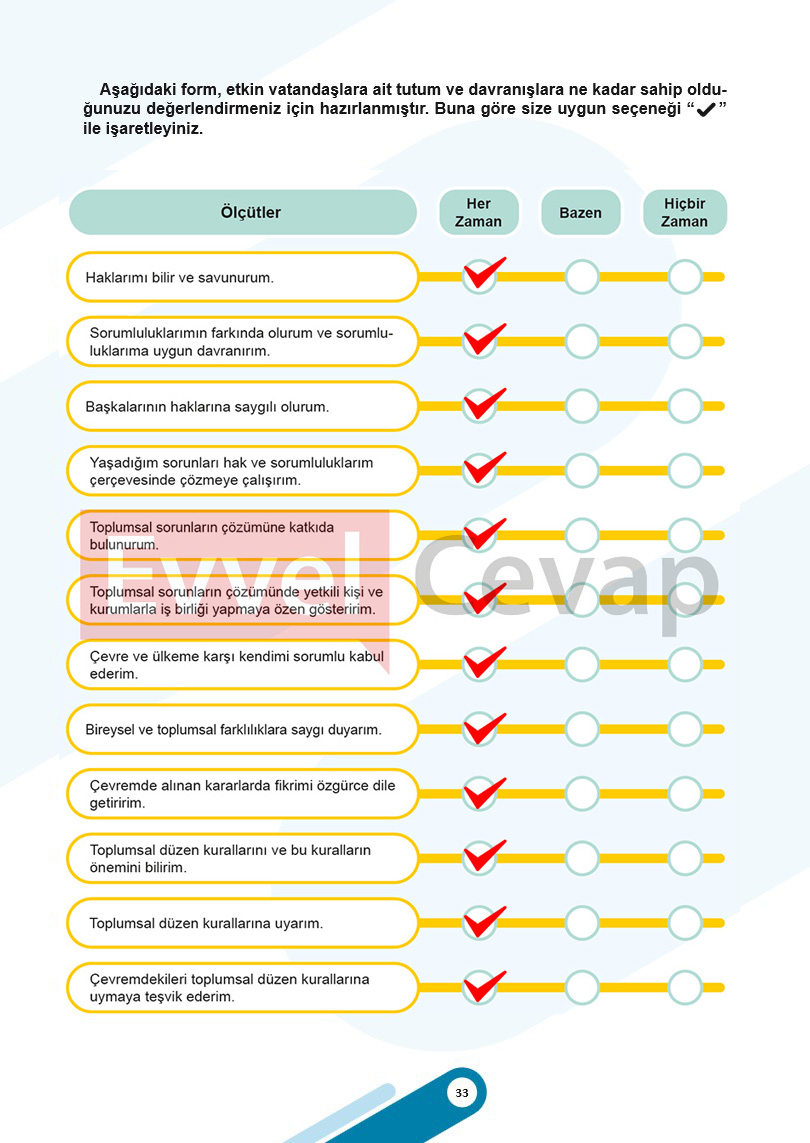 5-sinif-sosyal-bilgiler-ders-kitabi-cevaplari-meb-2-kitap-sayfa-33