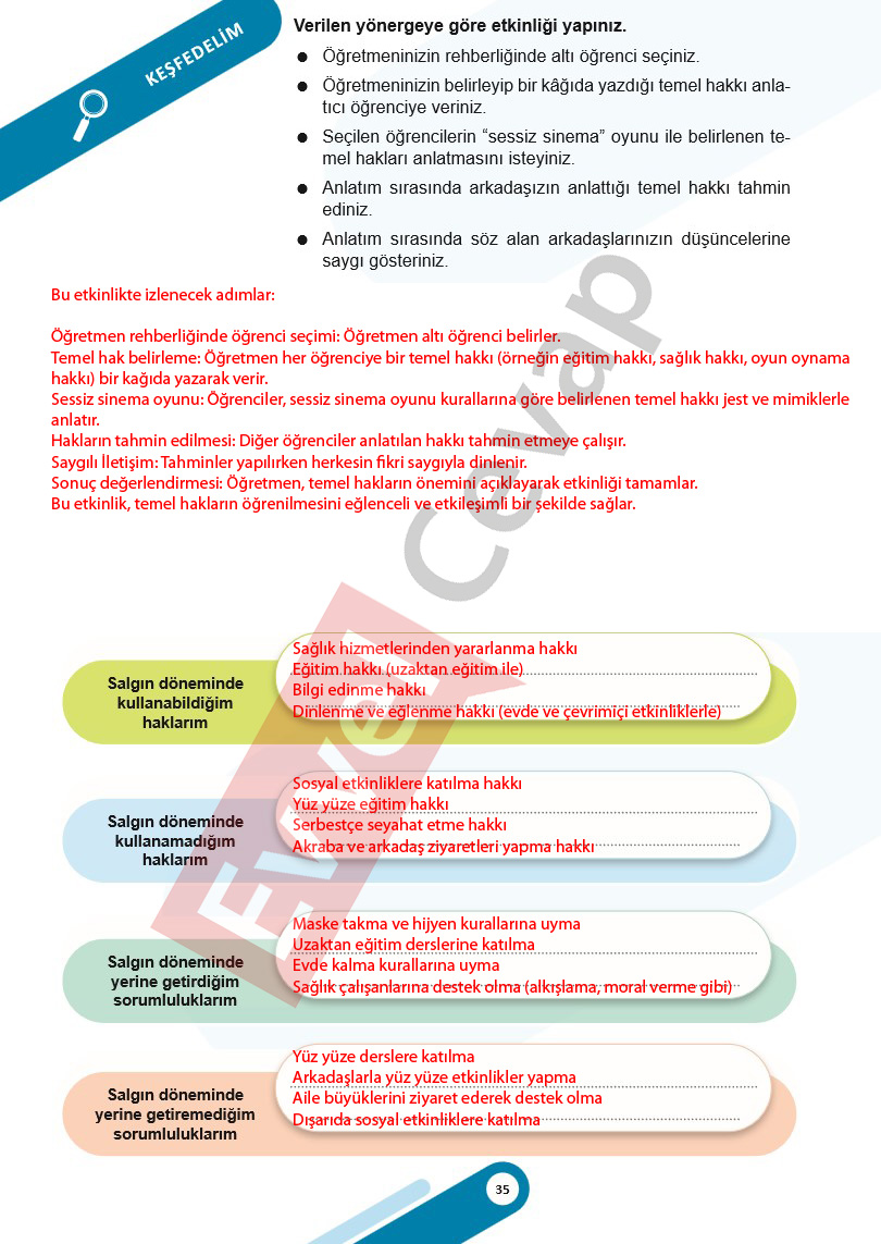 5-sinif-sosyal-bilgiler-ders-kitabi-cevaplari-meb-2-kitap-sayfa-35