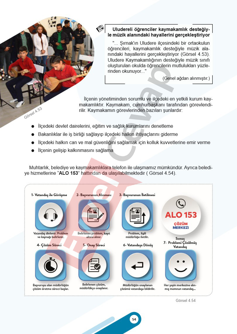 5-sinif-sosyal-bilgiler-ders-kitabi-cevaplari-meb-2-kitap-sayfa-54