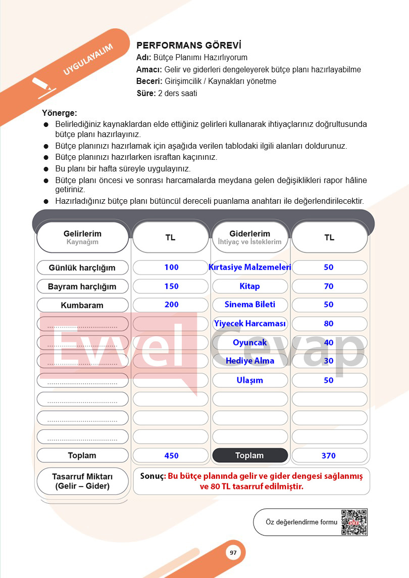 5-sinif-sosyal-bilgiler-ders-kitabi-cevaplari-meb-2-kitap-sayfa-97