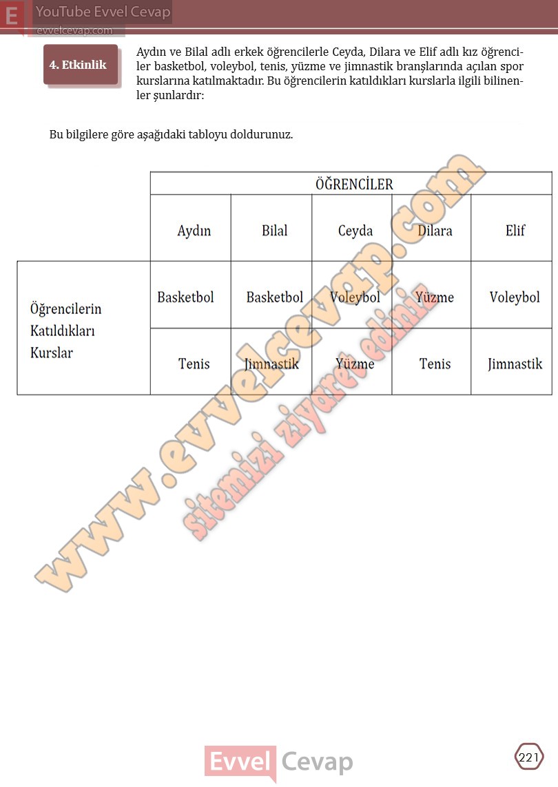 7-sinif-turkce-ders-kitabi-cevaplari-meb-yayinlari-sayfa-221